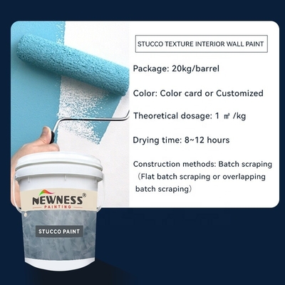 Wandverf op poederbasis voor klassieke stucco Venetiaanse gips effect op binnenmuren