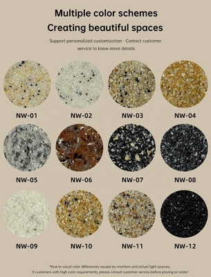 Schabbelachtige coating Buitenmuur Granitsteen Textuur Verf voor huis CAS nr. 79-10-7